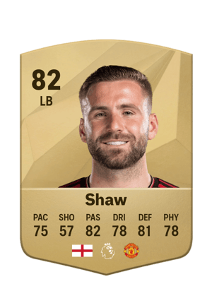 Luke Shaw