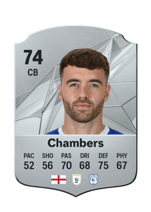Calum Chambers