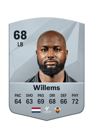 Jetro Willems