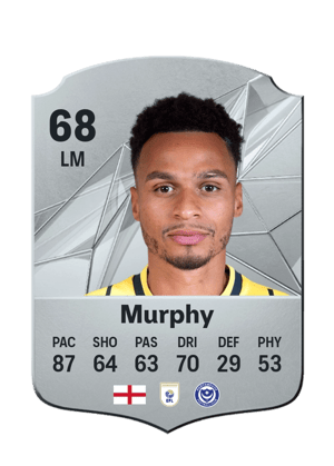 Josh Murphy