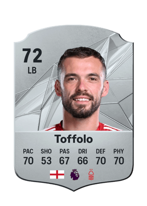Harry Toffolo
