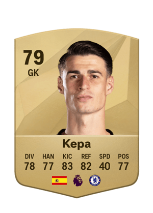 Kepa