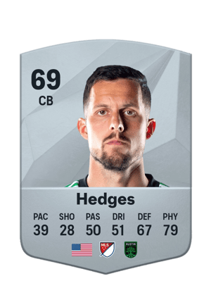 Matt Hedges