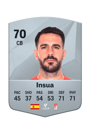 Insua