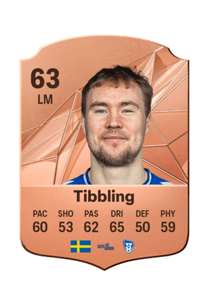 Simon Tibbling