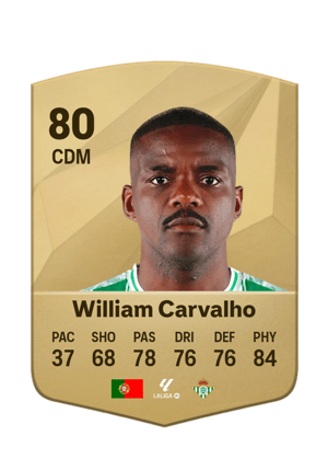William Carvalho