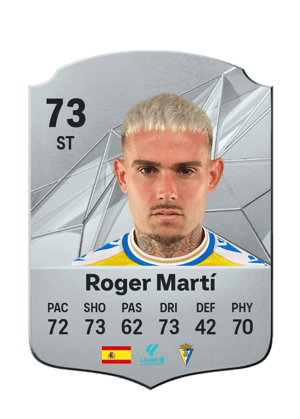 Roger Martí