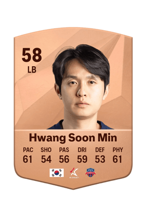 Hwang Soon Min