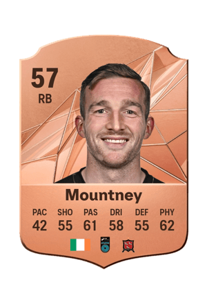 John Mountney