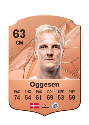 Andreas Oggesen