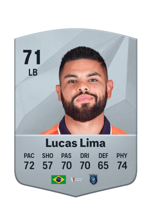 Lucas Lima