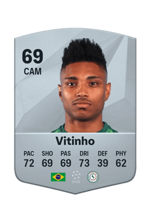 Vitinho