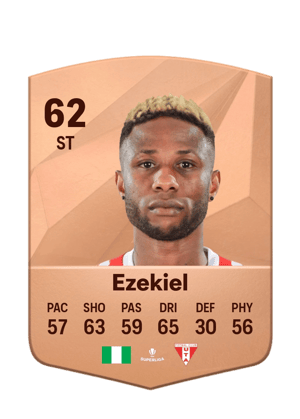 Imoh Ezekiel