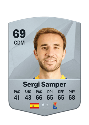 Sergi Samper