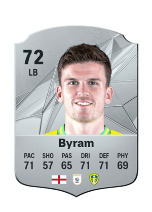 Sam Byram