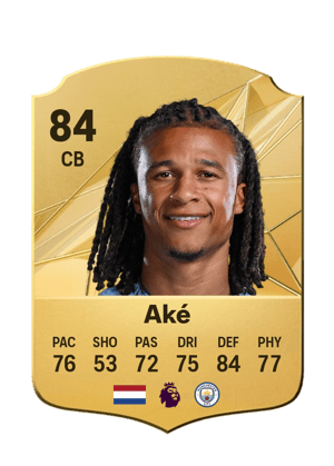 Nathan Aké