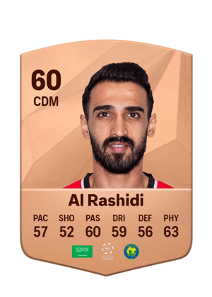 Fahad Al Rashidi