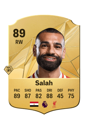 Mohamed Salah