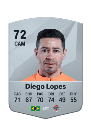 Diego Lopes