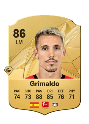 Grimaldo