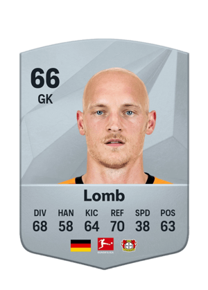 Niklas Lomb