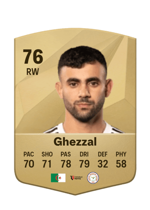 Rachid Ghezzal