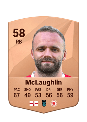 Ryan McLaughlin
