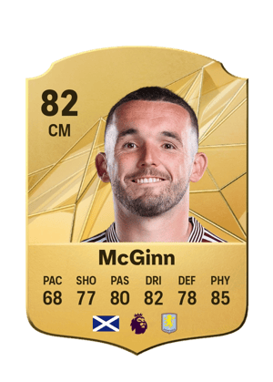 John McGinn