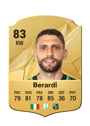 Domenico Berardi