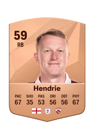 Luke Hendrie