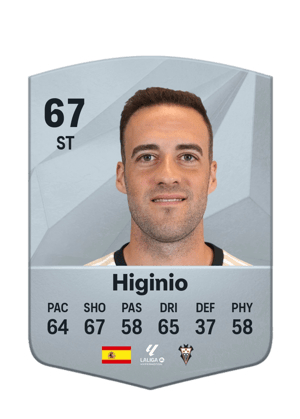 Higinio