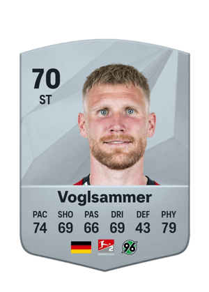 Andreas Voglsammer