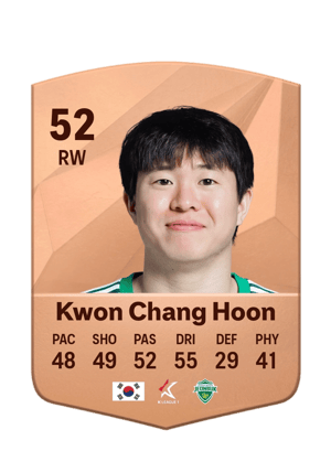 Kwon Chang Hoon