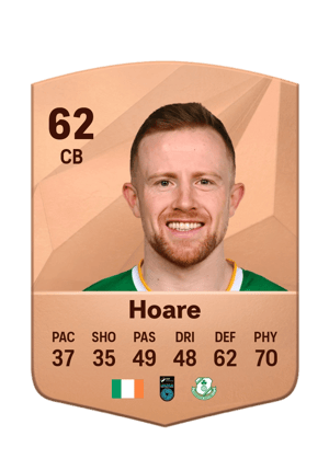 Seán Hoare