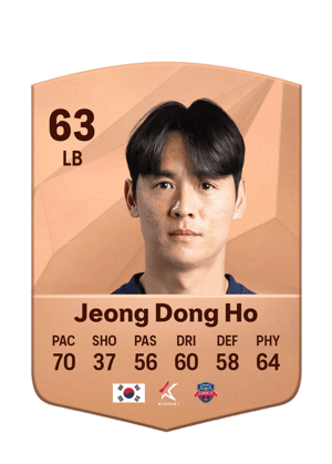 Jeong Dong Ho