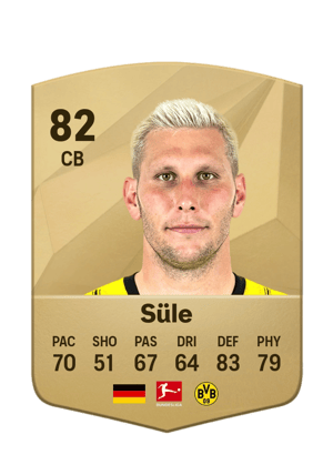 Niklas Süle