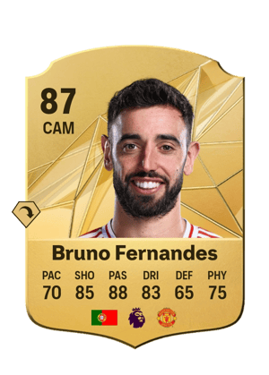 Bruno Fernandes