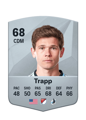Wil Trapp
