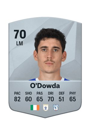 Callum O'Dowda