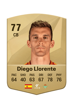 Diego Llorente