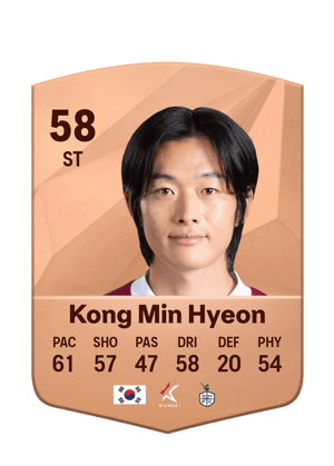 Kong Min Hyeon