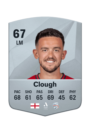 Zach Clough
