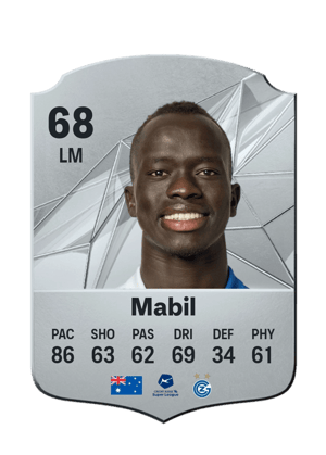 Awer Mabil
