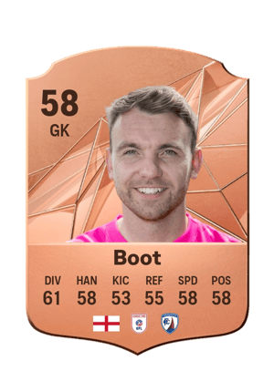 Ryan Boot