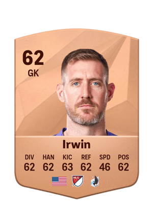 Clint Irwin
