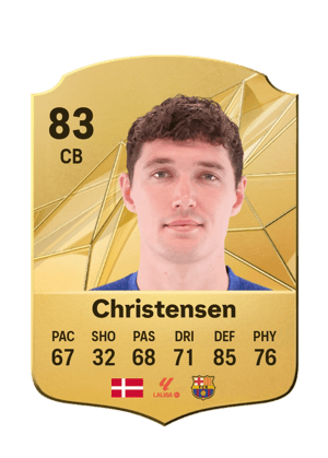 Andreas Christensen