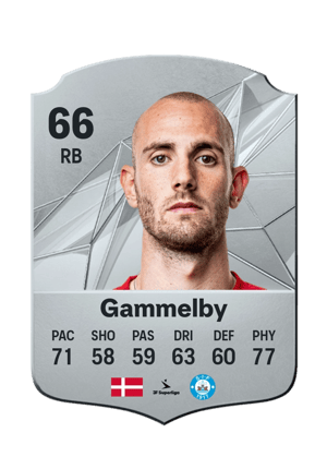 Jens Martin Gammelby