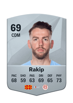 Erdal Rakip