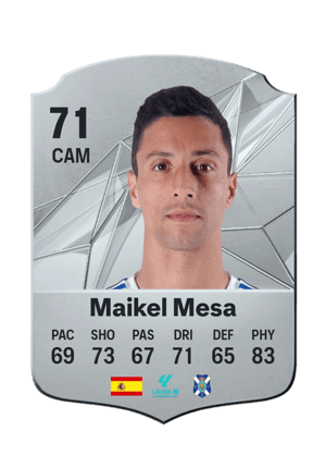 Maikel Mesa