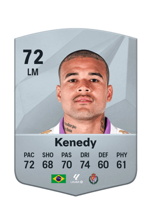 Kenedy